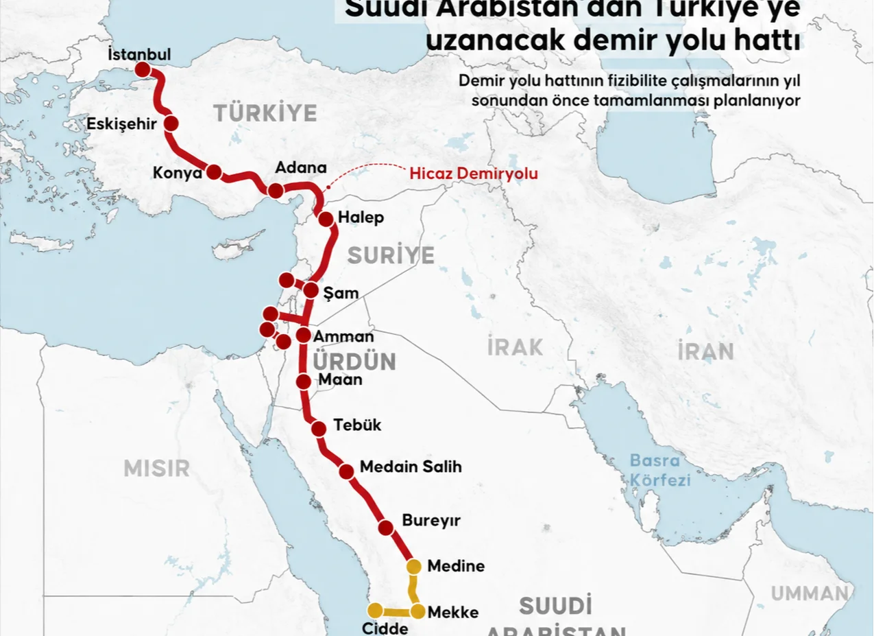 Hürmüz’e alternatif hat gündemde