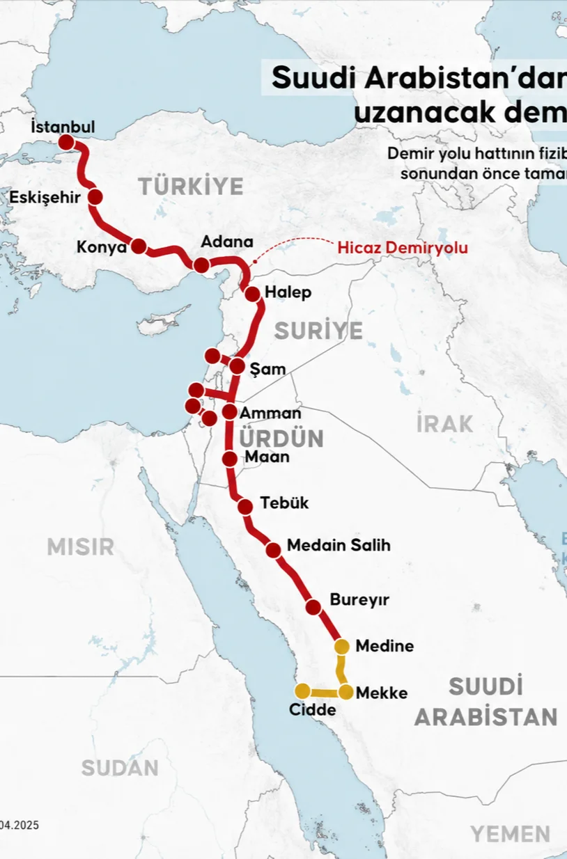 Hürmüz’e alternatif hat gündemde